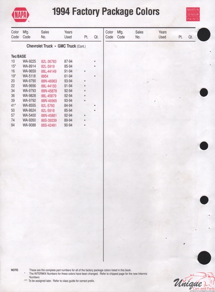 1994 GM Truck And Commercial Paint Charts Martin-Senour 2